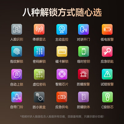 智能锁人脸识别好用吗（索将军智能门锁3D人脸视频对讲指纹锁体验效果好吗）-图片3