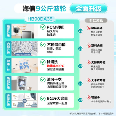 海信 HB90DA35 9公斤全自动洗衣机 桶自洁智能洗质量烂不烂（海信洗衣机怎么样）-图片7