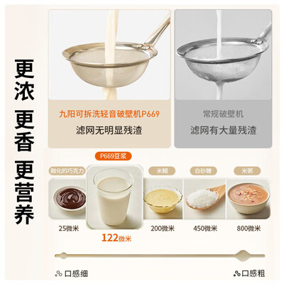 九阳 L15-P669 1.5L破壁机家用豆浆机评测说真相(九阳破壁机哪个型号最实用最好)-图片4