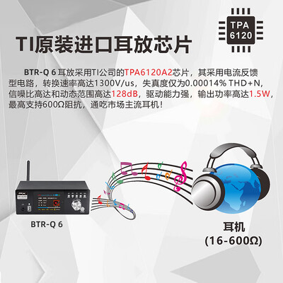 PX BTR-Q6蓝牙音频解码器体验效果好吗(音频解码器怎么调试)-图片1
