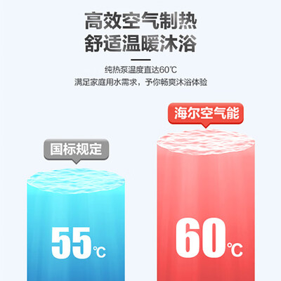海尔空气能热水器哪个好(海尔 GE1 空气能热水器 200升 智能节能空气能热泵体验效果好吗)-图片1