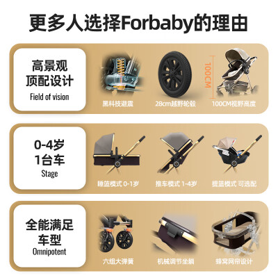 FORBABY加州阳光婴儿推车质量如何（forbaby婴儿推车坐舱怎么调）-图片3