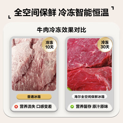海尔BCD-475WGHTD1BGZU1 475升超薄四开门冰箱质量烂不烂（海尔冰箱怎么调温度）-图片7