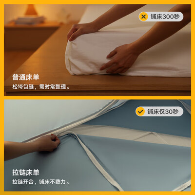 美朵嘉牌子怎么样（美朵嘉眷家3-拉链方顶+全棉床单-蓝色蚊帐值得手入吗）-图片5