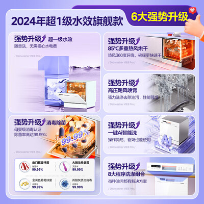 华凌 Vie6Pro 洗碗机 10套 热风烘干靠谱吗,揭秘内幕（华凌洗碗机怎么烘干）-图片2