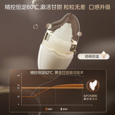 美的Midea 4L电饭煲 MB-HS4033 风动稻香青瓷内胆怎么样(美的电饭煲煮饭怎么操作)-图片4