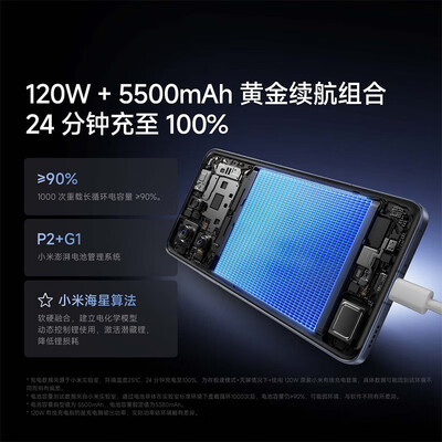 小米 Redmi K70 至尊版 12GB 256GB 晴雪白 5G手机是否值得入手（小米手机nfc功能怎么开启）-图片1