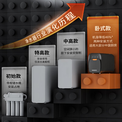 直饮机和ro净水器的区别（WISESKY M2家用厨下RO净水器直饮机质量如何）-图片5