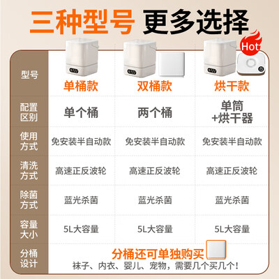 全自动和半自动洗衣机哪种好(小壮熊洗衣机 半全自动内衣洗衣机怎么样)