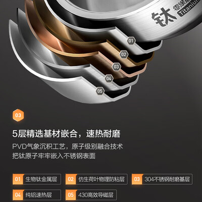 美的MB-CFB3066T 3L电饭煲 零涂层IH加热评测说真相(美的电饭煲预约功能怎么用)-图片2