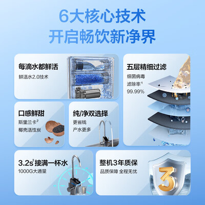 海尔 HRO10H11-2U1 玉净水净水器 双出水RO过滤器质量如何(海尔过滤器门怎么打开)-图片6