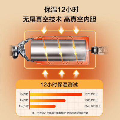 京东京造 2L保温饭盒 304不锈钢体验效果好吗（京东京造保温壶质量怎么样）-图片3