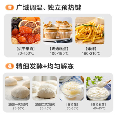 美的 C2F1小旋风空气炸微波炉 23L评测说真相（美的微波炉和格兰仕微波炉哪个好）-图片3