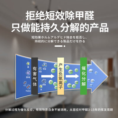 HNOSS甲醛清除剂4瓶套装体验效果好吗(甲醛清除剂哪个品牌好 知乎)-图片2