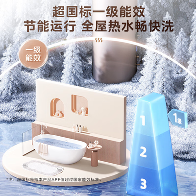 美的 RSJF-51/N8-300C 空气能热水器 300升 一级能效质量烂不烂（美的空气能怎么样）-图片5