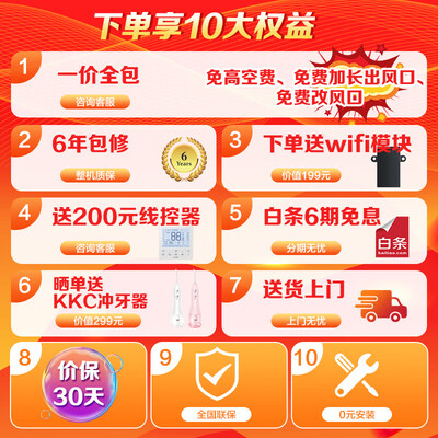 统帅kfr72lw/81怎么样（统帅KFRd-72NW/73ED81TU1风管机评测说真相）