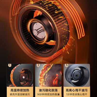 欧式好太太抽油烟机（好太太 油烟机 喜万年 欧式顶吸自动清洗欧式油烟机到底如何,值得入手吗）-图片2