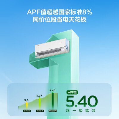 TCL挂式空调1.5匹KFR-35GW/RV2Ea+B1是否值得入手（tcl空调怎么样）-图片2