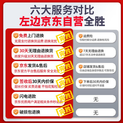 迪护DH-QBK12AQ电动轮椅质量烂不烂（迪护电动轮椅和护卫神哪个好用）-图片2