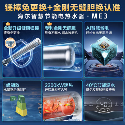 海尔储水式电热水器怎么样(海尔 ME3 60L 电热水器 2200W 储水式储水式热水器到底如何,值得入手吗)-图片2