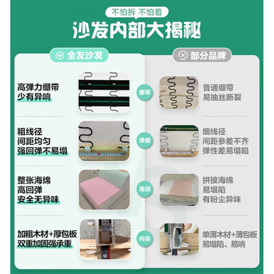 全友真皮沙发好吗（全友家居 102711 头层牛皮沙发真皮沙发质量如何）