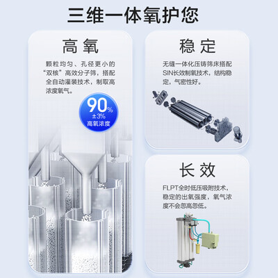 海尔HA113家用制氧机质量如何（海尔制氧机和鱼跃制氧机哪个好）-图片1