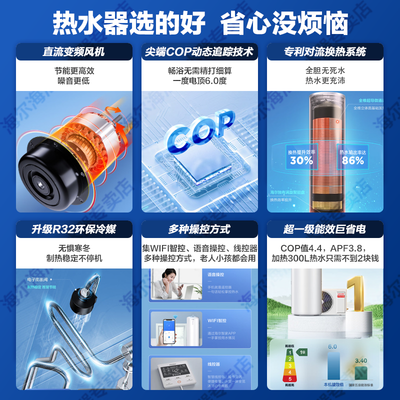 海尔Leader空气能热水器300升一级能效体验效果好吗（海尔空气能热水器怎么设置最省电）-图片4