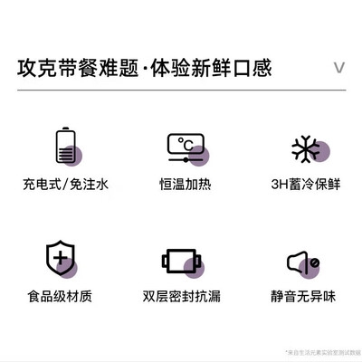 生活元素加热饭盒好吗（生活元素电热饭盒1L 保温饭盒质量如何）-图片1