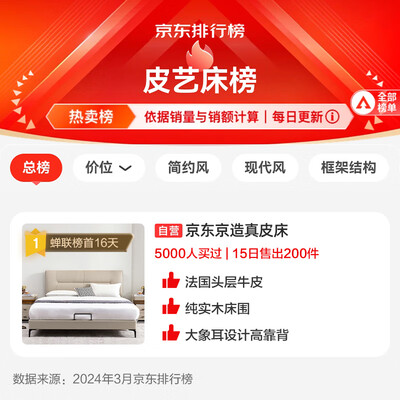 京造潮汐真皮床 1.8×2米双人床体验效果好吗(京东京造的床怎么样)-图片6