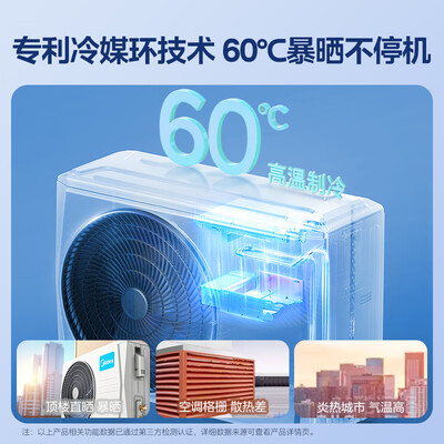 美的锐云2代空调柜机质量如何(美的空调柜机3匹的哪款质量好)-图片3