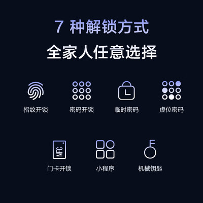 鹿客智能锁对比（鹿客 P7 智能电子门锁智能锁测评看真相）-图片2