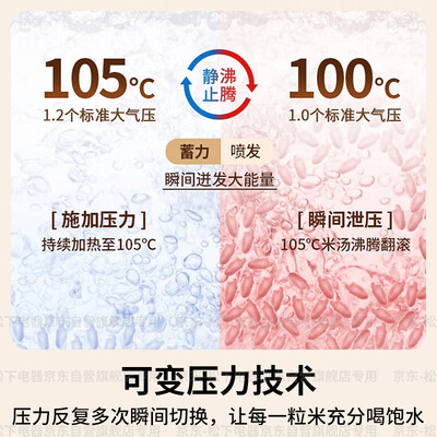 松下SR-HZ102 IH电饭煲3L家用智能电饭锅测评看真相（松下电饭煲怎么样）-图片6