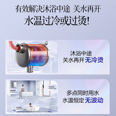 万和JSQ30-16V9 TURBO燃气热水器16升一级节能瀑布浴好不好（万和燃气热水器怎么样）-图片2