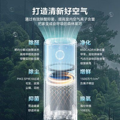 美的（Midea）KJ600F-LM1P空气净化器质量烂不烂（美的空气净化器怎么使用）-图片6