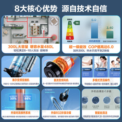 海尔空气能热水器300升哪个型号好（海尔空气能热水器300升双变频节能热泵热水器测评看真相）