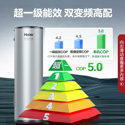 海尔空气能热泵怎么样(海尔空气能热水器 200升 WiFi智能高温款空气能热泵体验效果好吗)-图片2