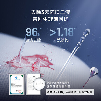 MINIJ U10-MD 0.5kg内衣洗衣机评测说真相(小吉内衣洗衣机怎么样)-图片4