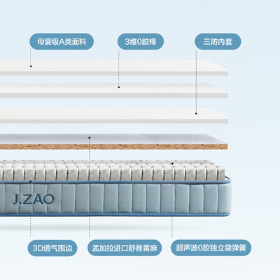 京东京造床垫怎么样（京东京造儿童床垫3D黄麻舒脊 1.8×2独立袋弹簧床垫靠谱吗,揭秘内幕）-图片1