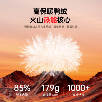 骆驼 CAMEL 大火山羽绒服 M34CR07674好不好（骆驼羽绒服是什么档次衣服）-图片1