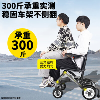 Roliallworld经典款电动轮椅介绍是否值得入手（Roliallworld经典款电动轮椅介绍是否值得入手）-图片6