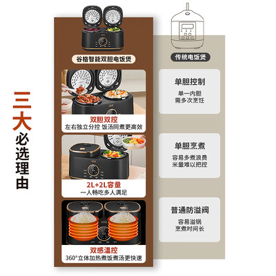 谷格 2L双胆电饭煲 小型家用多功能怎么样(谷格电饭煲是哪个国家的)-图片3