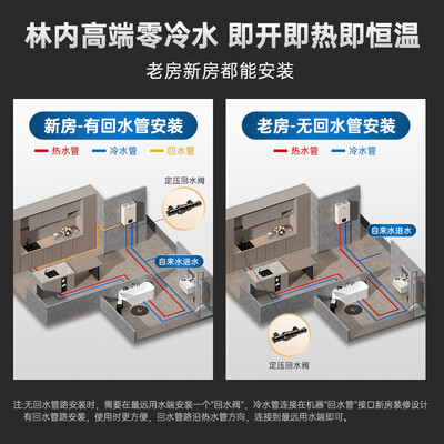 林内 20GD61R 20升燃气热水器 零冷水恒温变频质量烂不烂（林内燃气热水器质量怎么样）