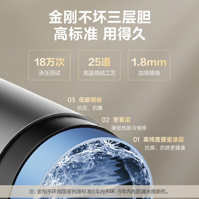 万家乐D60-FY2电热水器体验效果好吗（万家乐电热水器温度怎么调节）-图片5