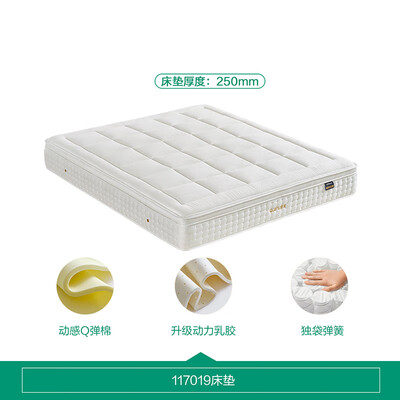 席梦思和全友哪个好（全友家居 乳胶席梦思床垫 1.8×2 米独立袋弹簧床垫评测说真相）-图片5