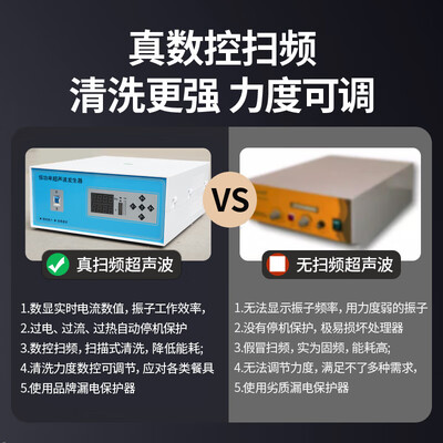荣事达和志高洗碗机哪个好（志高洗碗机1200碟H单池豪华款商用洗碗机测评看真相）-图片1