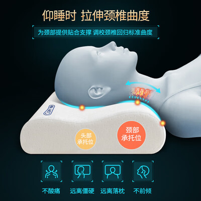 可韵记忆棉枕头怎么样（可韵B4波形记忆枕好不好）-图片2