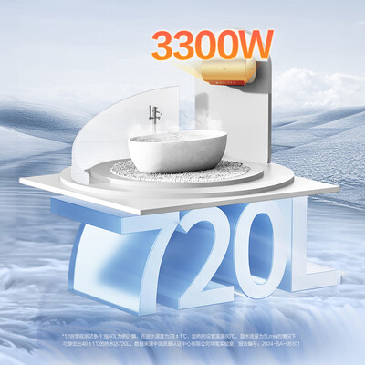 万和E60-Q8D1-30电热水器60升质量如何（万和电热水器质量怎么样）-图片4