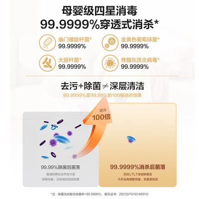 海信 Y301iSW 洗碗机 15套 嵌入式体验效果好吗（海信洗碗机怎么样）-图片6