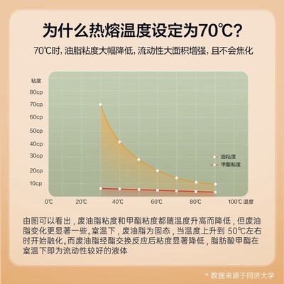 海尔24立方 顶侧双吸油烟机是否值得入手（海尔油烟机属于什么档次）-图片4