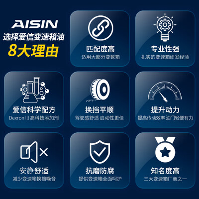 爱信CVT变速箱油4L质量如何（爱信变速箱油75w-90怎么样?）